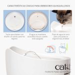 Catit Pixi Fuente Para Gato 2.5lts Color Celeste - Imagen 4